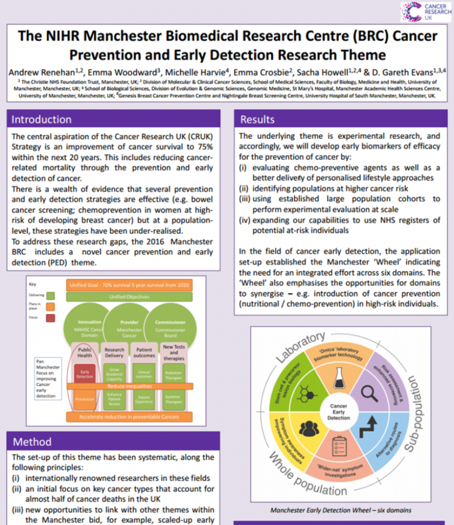 Cancer Research UK 2017 Early Diagnosis Research Conference poster