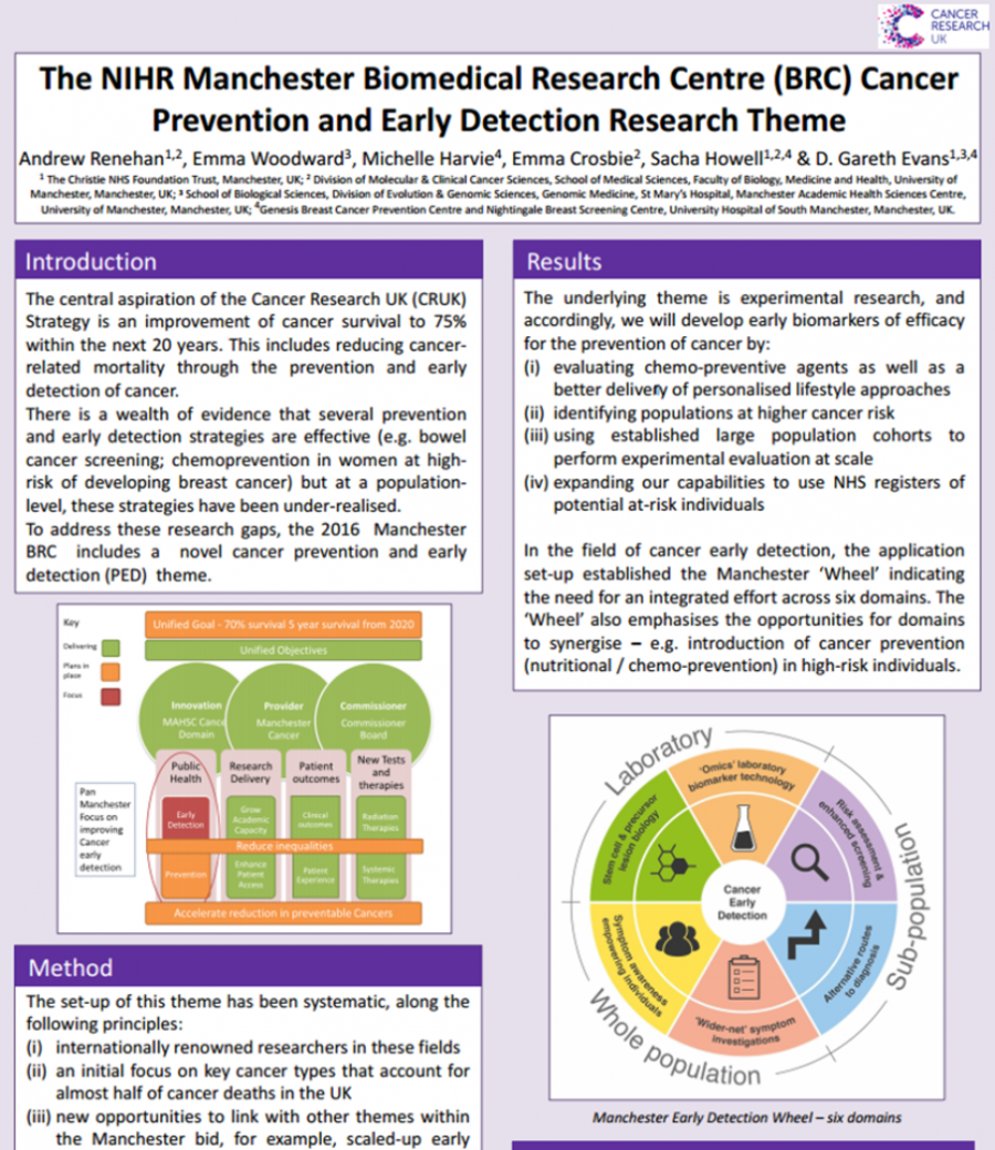 Manchester Biomedical Research Centre Cancer Ped Poster Recognised At 