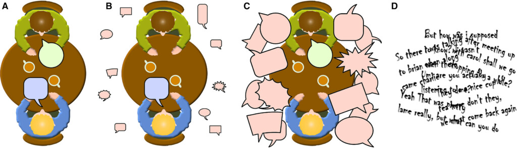 An illustration created by an autistic researcher who worked on this study. It shows the challenges posed to some autistic listeners by common social listening environments, which he dubbed ‘The Café Effect’.