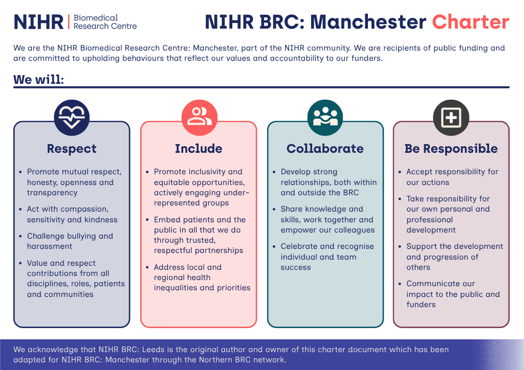 NIHR BRC: Manchester Charter document